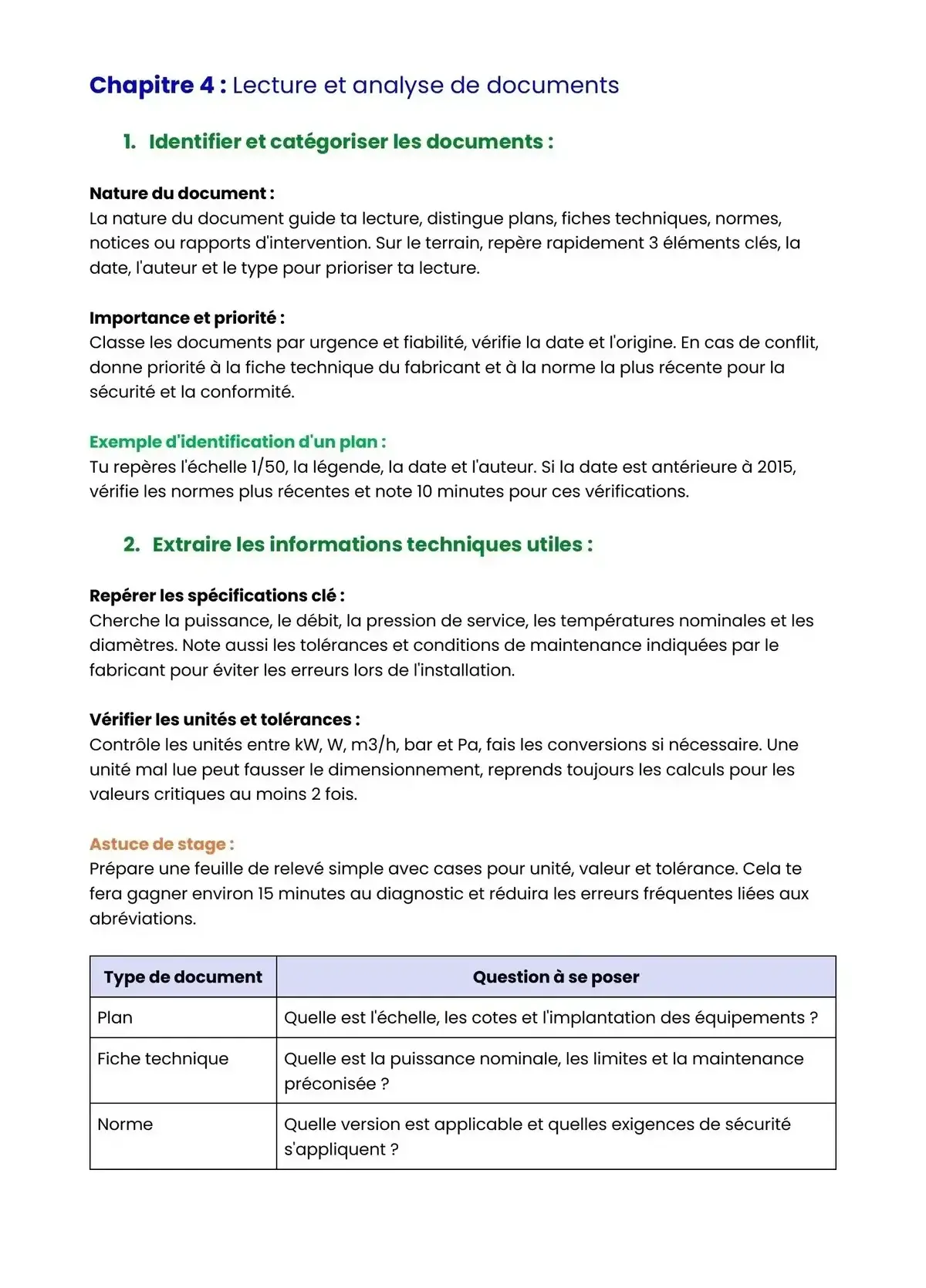 Example Fiche de Révision Bac Pro ICCER