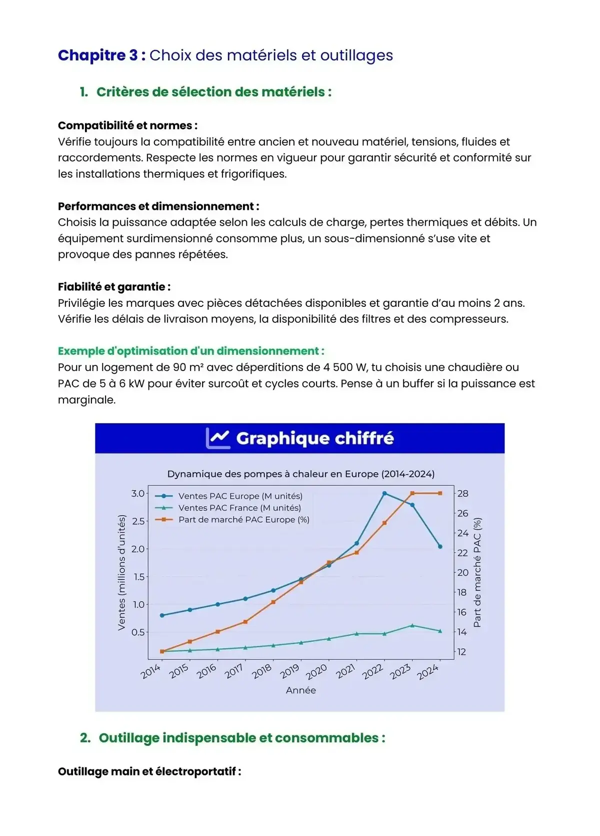 Example Fiche de Révision Bac Pro ICCER