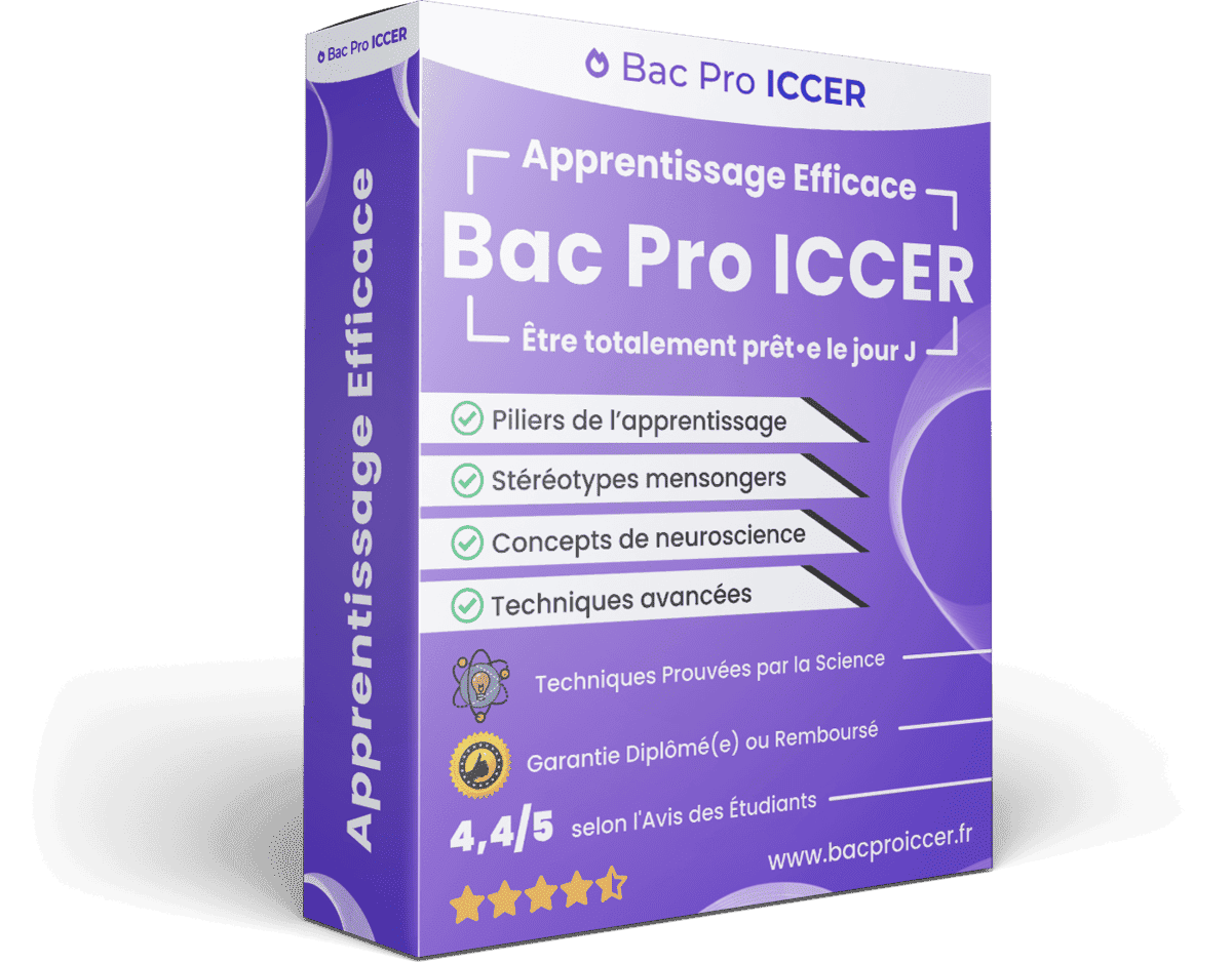 Image produit apprentissage-efficace