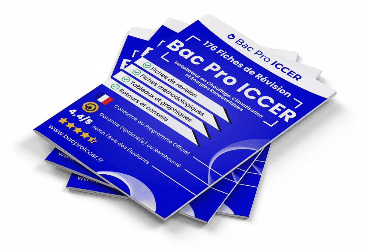 176 Fiches de Révision pour le Bac Pro ICCER